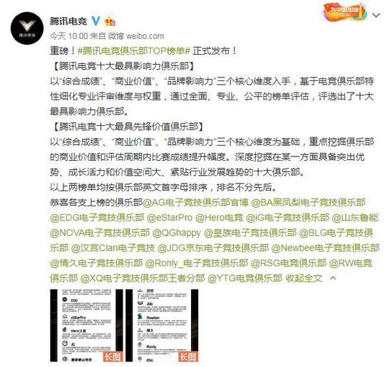 ذϮѶ2018Ѷ羺ֲTOP