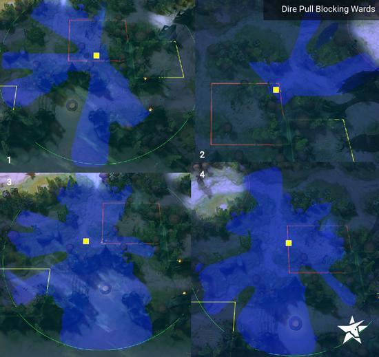 DOTA2 7.20版本攻略,掌控视野意味掌控胜利