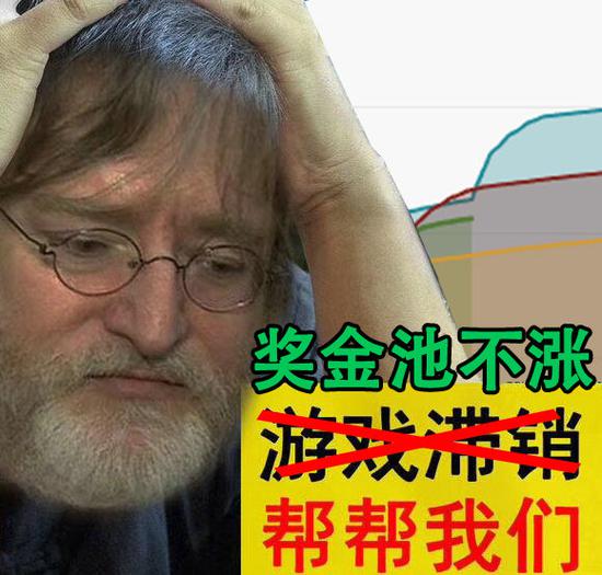 Steamļػ626 TI9ػݽ