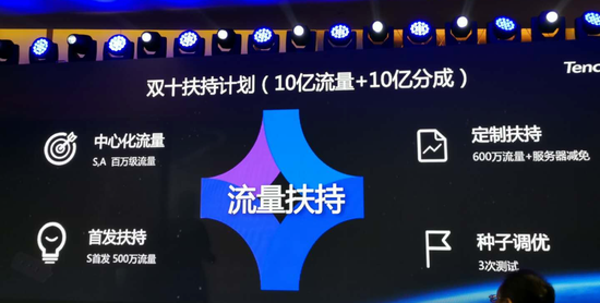QQ All in小游戏：目标年流水20亿，春天又来了？