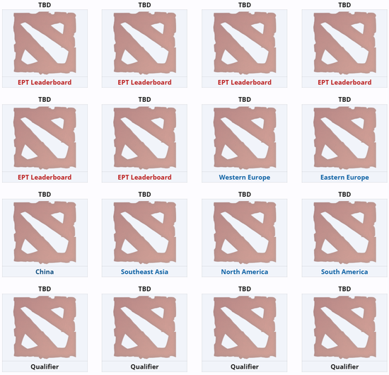 【蜗牛电竞】四大Tier1级别赛事预选赛将于1月开赛【EV扑克小游戏官网】