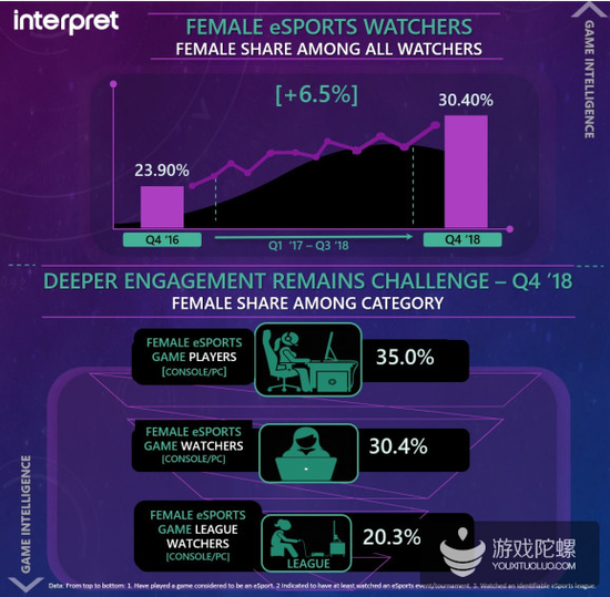 飺ŮԵ羺ռȴ30.4%20166.5%