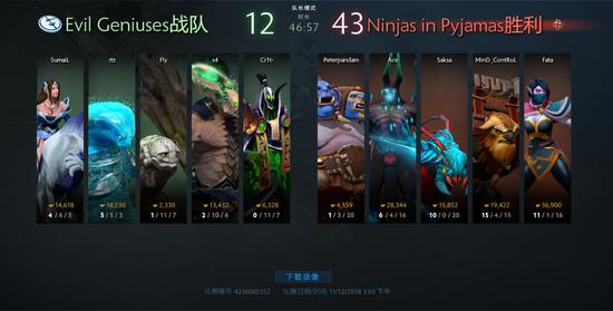 DOTA2¡Major̭ڶջعս