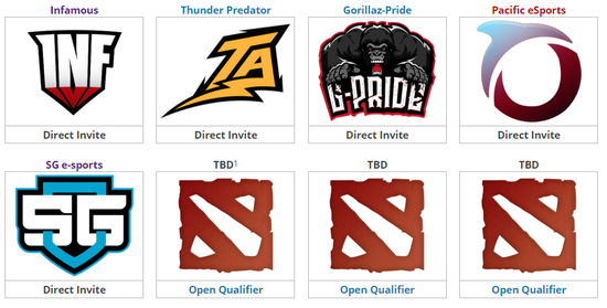 MinorйԤѡֱ ٶȷսѡ