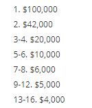 IEM悉尼站观赛指南出炉,中国战队VG首轮遭遇NRG