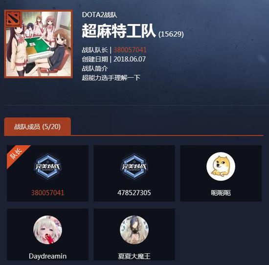 B神新战队Flaming Cyborg 参加Ti8海选