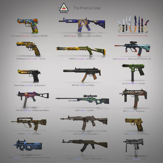 CSGO史诗级更新 AUG遭削经济系统重做或再无ECO