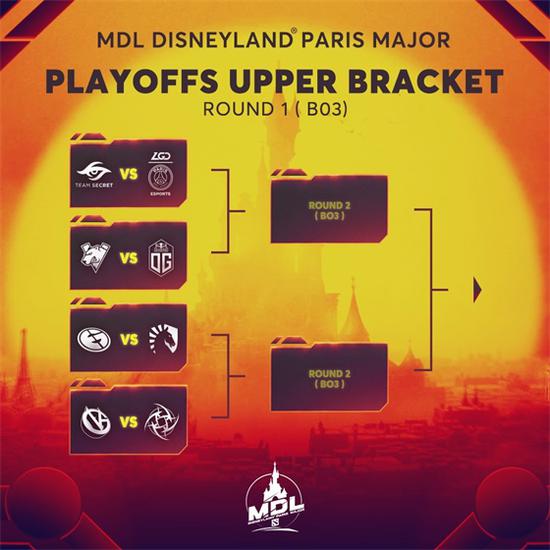 MDLMajor̭¯PSG.LGDսSecret