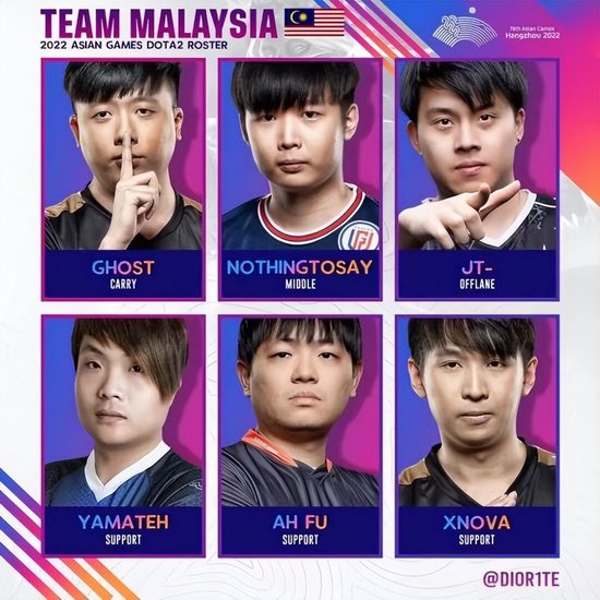 全明星上阵 亚运会马来西亚国家队阵容曝光