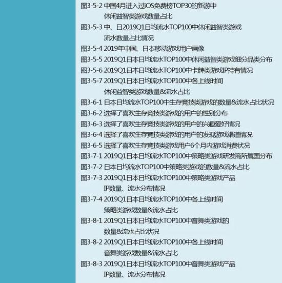 �ձ������г���ģ��114����Ԫ �˾�����171��Ԫ