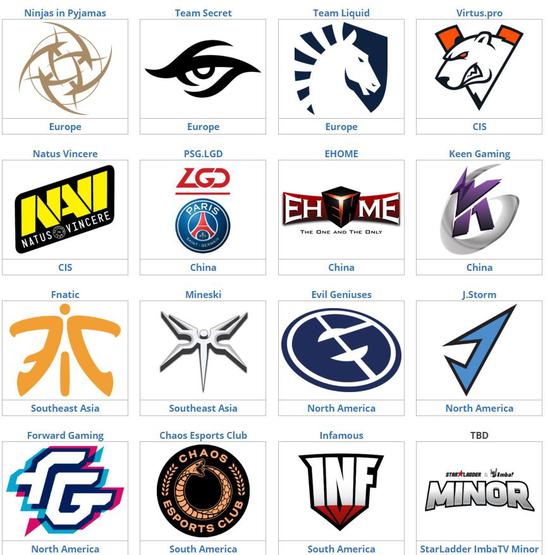 ·DOTA2ľ¹սָ