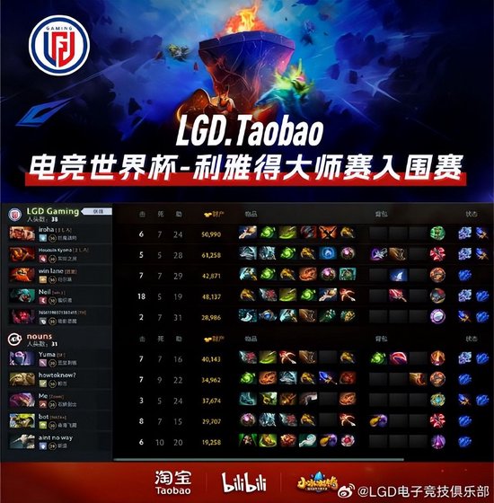 2024 电竞世界杯《DOTA2》突围赛收官，LGD 2:0 nouns 晋级小组赛