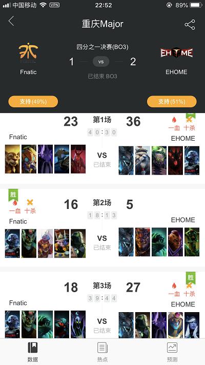 Major̭գEH״̬ϲˣLGDȻǿ