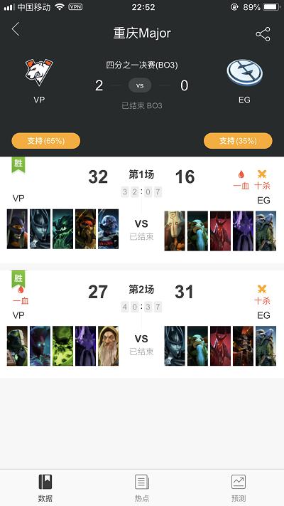 Major̭գEH״̬ϲˣLGDȻǿ