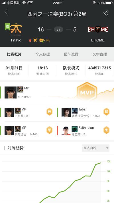 Major̭գEH״̬ϲˣLGDȻǿ