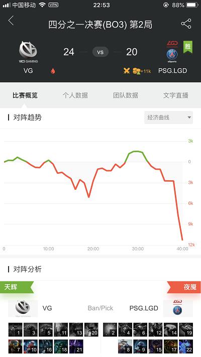 Major̭գEH״̬ϲˣLGDȻǿ