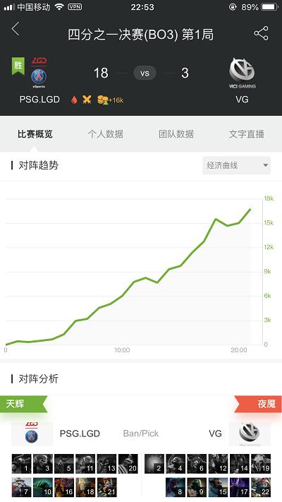 Major̭գEH״̬ϲˣLGDȻǿ