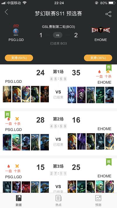 λS11ԤѡջعˣǼۣ˾