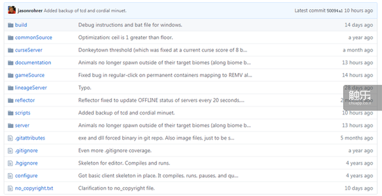 ھͿGitHubصȫĴ룬ԼķǿԼϷͼƬԴٶƣ