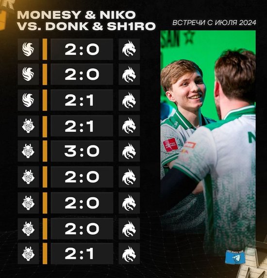 【蜗牛电竞】布达佩斯Major淘汰赛前瞻:最硬核的角斗场,TOP1争夺的决定战【EV扑克小游戏官网】