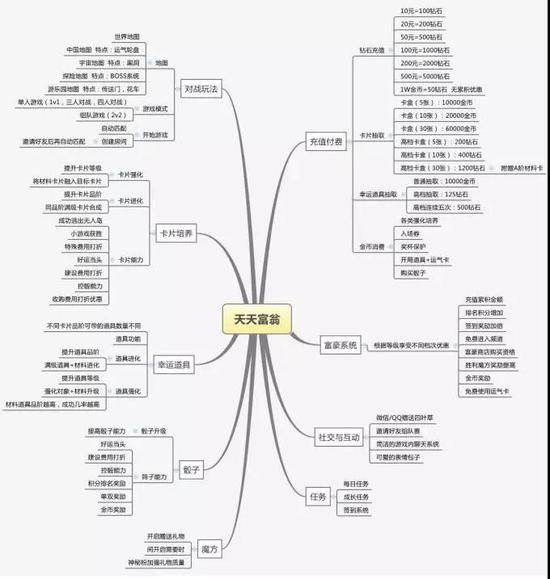 点击图片查看高清大图