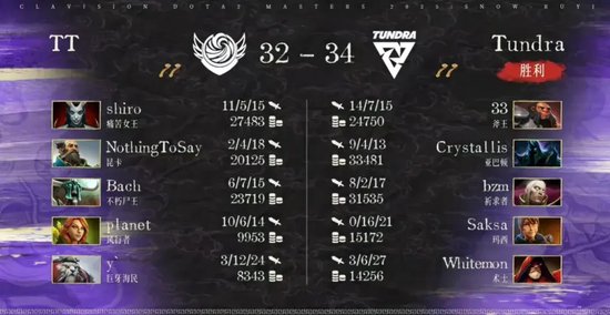 【蜗牛电竞】CN DOTA夺冠!就在今天!Tidebound 3-2战胜Tundra,问鼎超维视界S2【EV扑克小游戏官网】