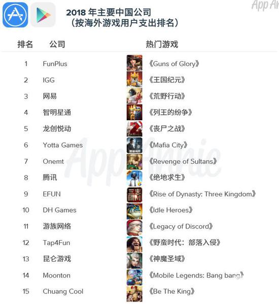 宝通科技2018年营收21.5亿元，净利润增长25%