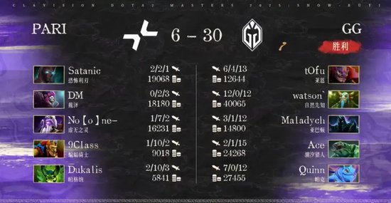 【蜗牛电竞】内战结束,XG战胜YB,Tidebound今日迎战GG【EV扑克小游戏官网】