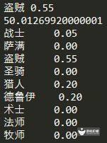ԿϷƽ뻷Ԥⷽ