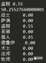 ԿϷƽ뻷Ԥⷽ