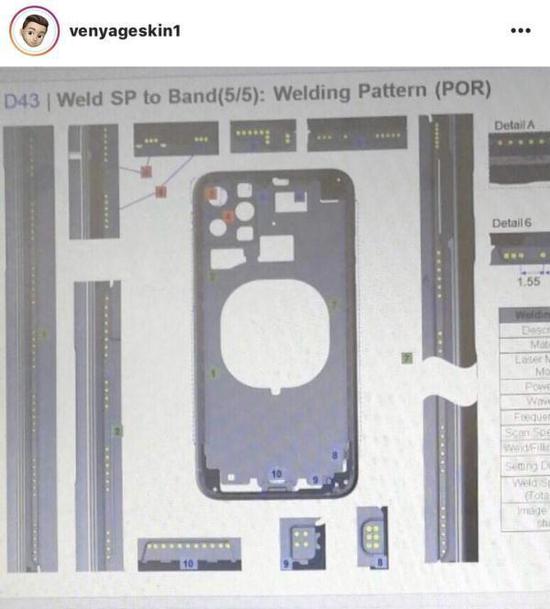 ƻ¿iPhoneع⣺㹦ܻ