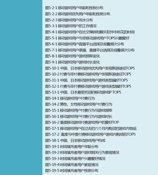 �ձ������г���ģ��114����Ԫ �˾�����171��Ԫ