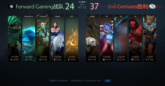 DOTA2¡Major̭ջعս