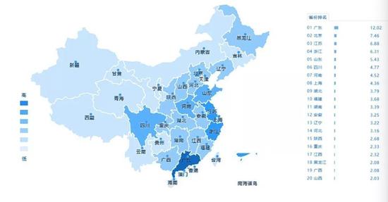 微博电竞兴趣用户地域分别