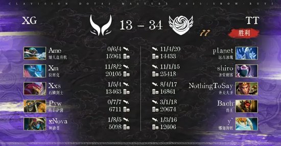 【蜗牛电竞】CN DOTA夺冠!就在今天!Tidebound 3-2战胜Tundra,问鼎超维视界S2【EV扑克小游戏官网】