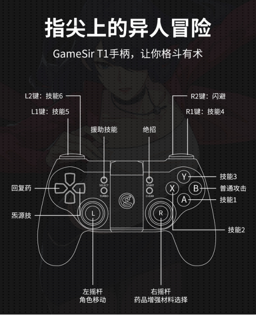 《一人之下》手游×小鸡T1手柄键位图