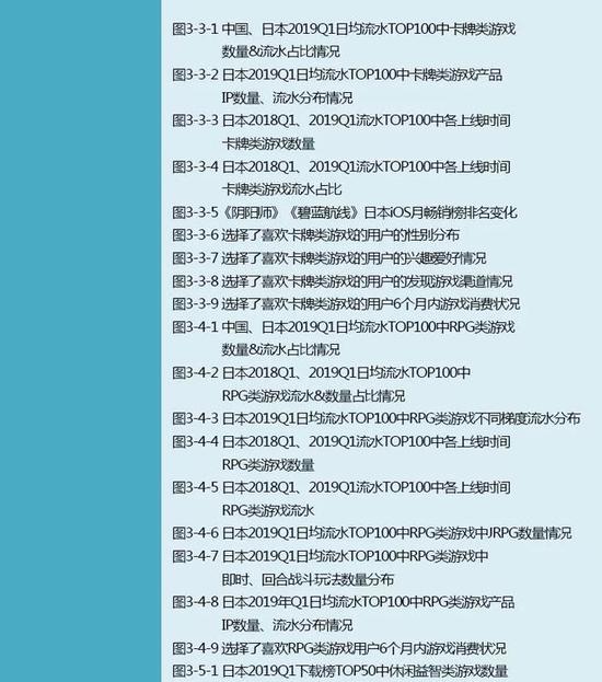 �ձ������г���ģ��114����Ԫ �˾�����171��Ԫ