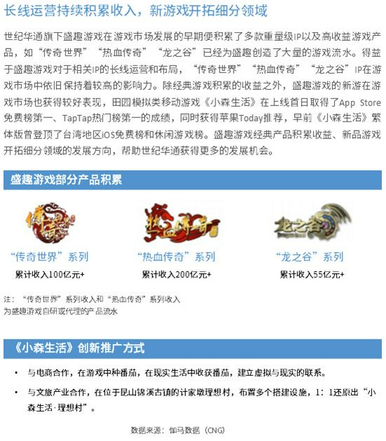 中国上市/非上市游戏公司竞争力报告： 下半年潜力依旧不小 但风险也值得警惕