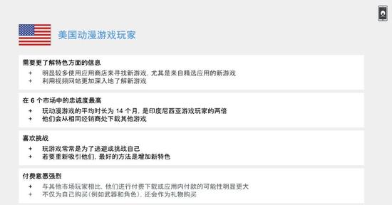 2018GoogleȫƶϷΪ̬ȵ