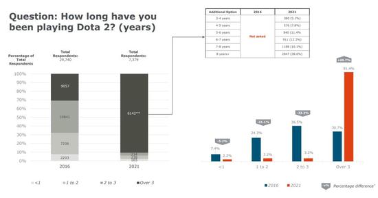 2020年全国人口普查男女比例_人口普查男女比例(2)