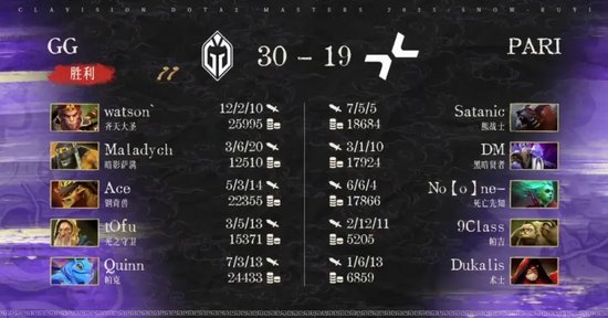 【蜗牛电竞】内战结束,XG战胜YB,Tidebound今日迎战GG【EV扑克小游戏官网】