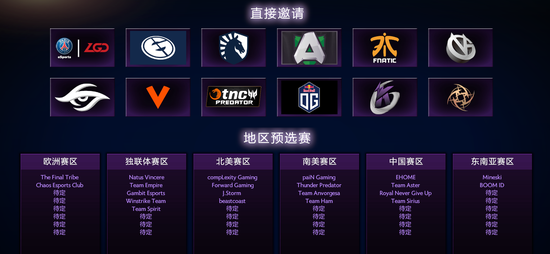 TI9直邀名单公布，预选赛参赛队伍揭晓