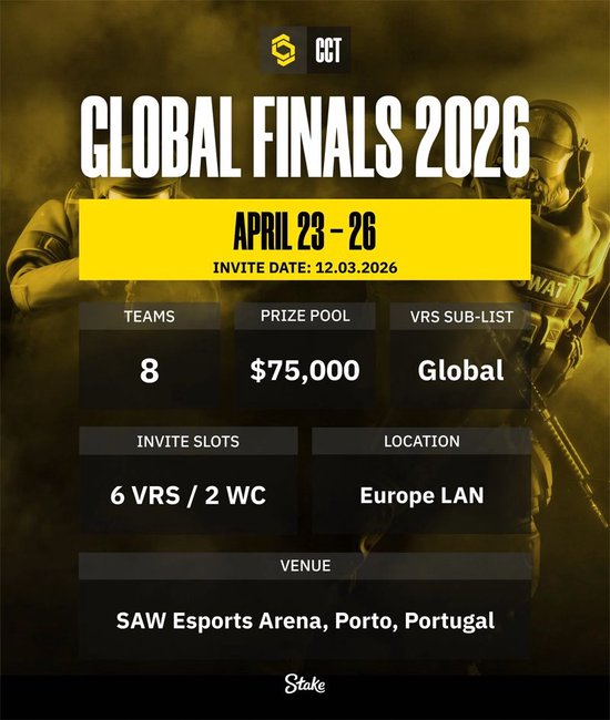 【蜗牛电竞】CCT 2026全球总决赛落户波尔图，与PCC达成战略合作【EV扑克小游戏官网】