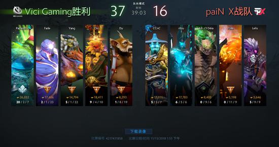 DOTA2¡Major̭ջعս