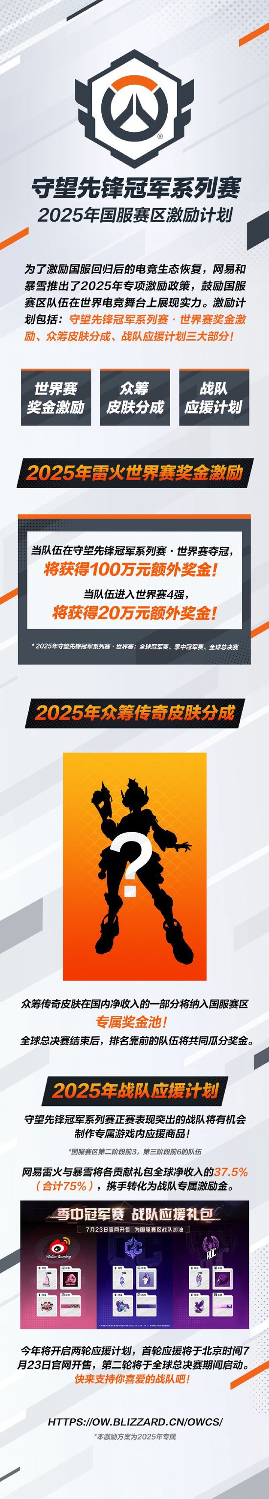 【蜗牛电竞】《守望先锋》2025中国电竞激励计划 世界赛夺冠获100万元【EV扑克小游戏官网】