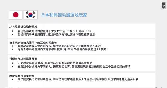 2018GoogleȫƶϷΪ̬ȵ