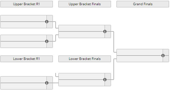 ѡʱSL-iMinor S2Ԥѡƽ