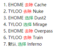 OPE体育:ESL ONE 科隆站亚洲预选 TYLOO2-0轻取EHOME