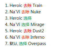【博狗扑克】NaVi爆冷1-2不敌Heroic无缘EPL S9总决赛 【博狗扑克】NaVi爆冷1-2不敌Heroic无缘EPL S9总决赛
