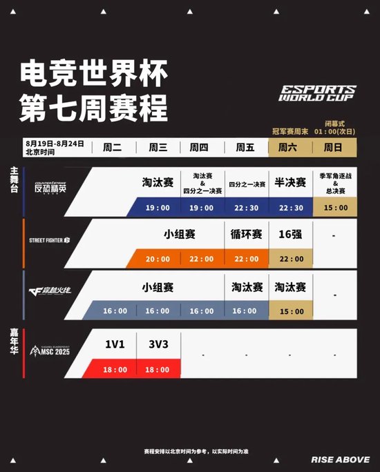 【蜗牛电竞】2025EWC电竞世界杯闭幕,AG.AL、WBG、KSG三支中国俱乐部跻身俱乐部锦标赛前十【EV扑克小游戏官网】